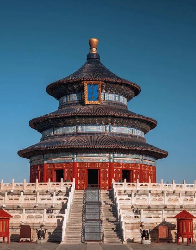 定制游六天路线及全程花费明细大公开‌澳门新葡京北京6天5晚跟团攻略北京(图2)