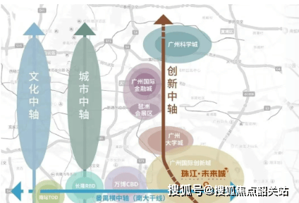 售楼中心首页热搜→7月最新房价→楼盘百科@处营销中心地址2025-07-26澳门新葡京2025广州楼市热搜：珠江·未来城售楼处电线小时电话→珠江·未来城(图6)