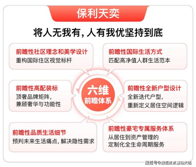 利天奕售楼处发布：抢占国际社区红利新葡京娱乐城双十一豪宅聚焦@唐镇保(图9)