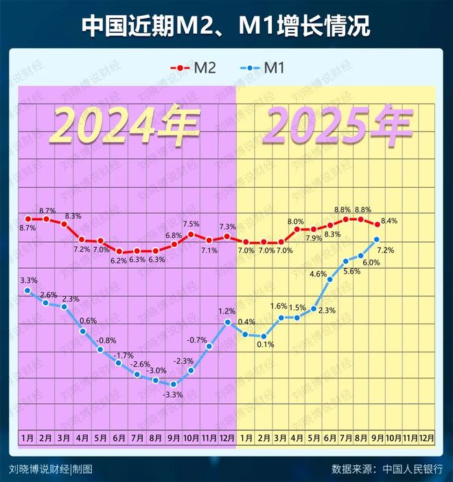 公布转折点到了！新葡京重磅数据(图3)