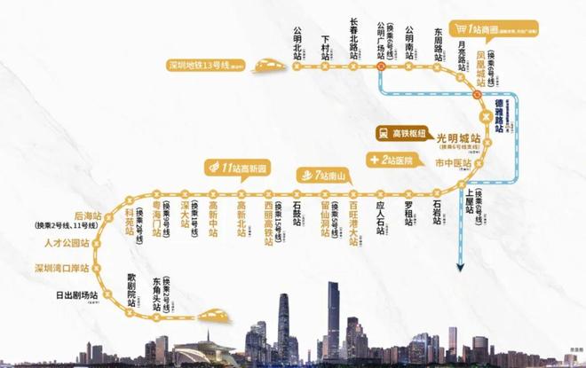 公布转折点到了！新葡京重磅数据(图7)